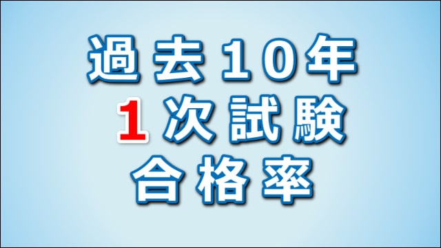 中小企業診断士1次試験過去10年合格率