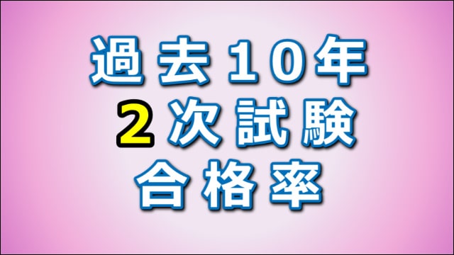 中小企業診断士2次試験過去10年合格率